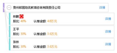貴州郎圖培優教育咨詢有限責任公司 專業引領，助力成長